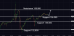 C:\fakepath\usdjpy-28052024-7.png