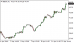 brent-12042016-6.png
