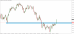 C:\fakepath\USDJPY-24042018-LV-9.png